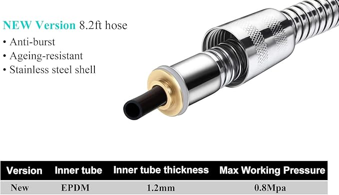 Pet Shower Set with 8.2ft Hose for Bathroom Shower Arm (Suction Holder)