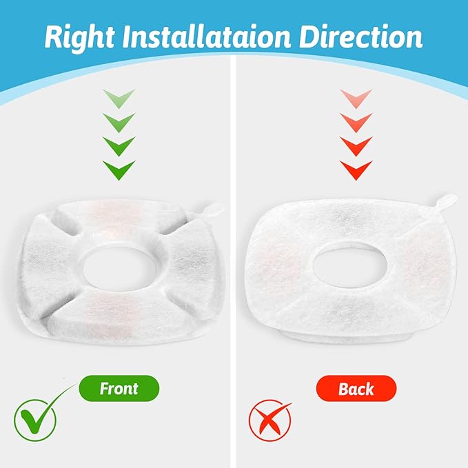 32 Pcs Cat Fountain Replacement Filters 16 Pack Cat Water Fountain Replacement Filters with 16 Pack Pre-Filter Sponges, Pet Fountain Filter Fit for 95oz/2.8L Automatic Pet Fountain Cat Water Fountain