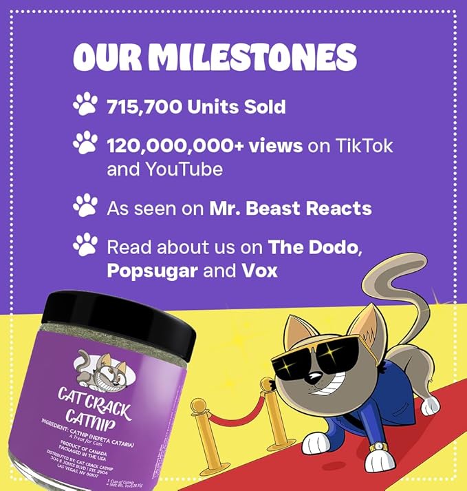 Cat Crack Catnip, Zoomie-Inducing Cat Nip Blend, North American Made & 100% Natural, Safe & Non-Addictive Catnip Treats Used to Supplement Cat Nip Toys, Spray, & Accessories (20 Cups)