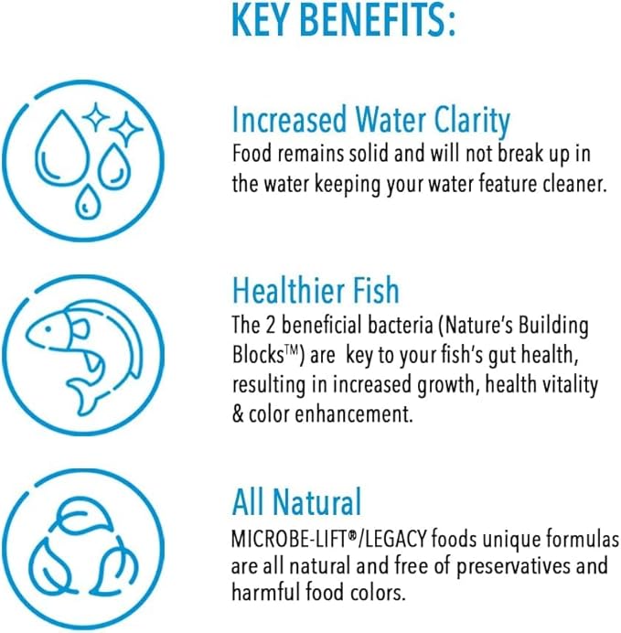 MICROBE-LIFT MLLSSSM Summer Staple Floating Fish Food Pellets for Ponds, Water Gardens, and Fountains, for Live Goldfish and Koi, 10 Ounces