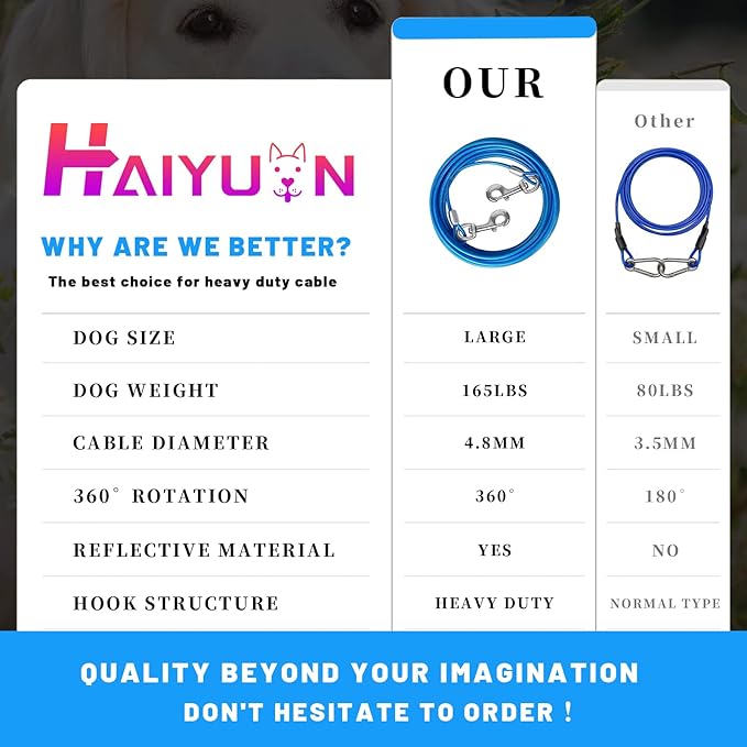 10/15/20/25/30 FT Dog Tie Out Cable - Steel Wire Dog Runner with Durable Clips for Outside Lead - Blue - Up to 165 lbs