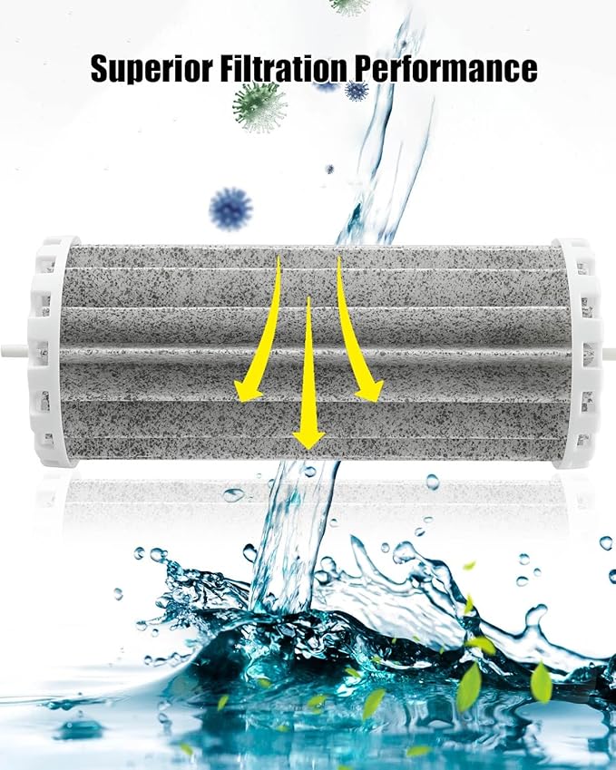 ULZOZN 2PCS Aquarium Fish Tank Filters Fit for Marineland Penguin 200 350 200B 350B, Biowheel Aquarium Filters Replace PRBW2350B