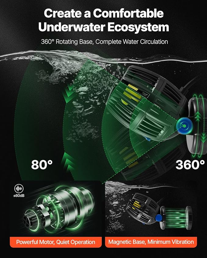 VEVOR Aquarium Wave Maker, 20W, 2113 GPH Quiet and Strong DC Powerhead, Adjustable Fish Tank Circulation Pump with Controller, Strong Magnetic Base, 360° Rotating Wavemaker, for Freshwater Saltwater