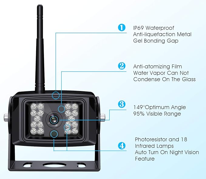 Digital Wireless Backup Camera System Kit, IP69 Waterproof Wireless Rear View Camera + 7ââ LCD Wireless Reverse Monitor for RV/Truck/Trailer/Bus/Camper/5th Wheel (W01-7 inch)