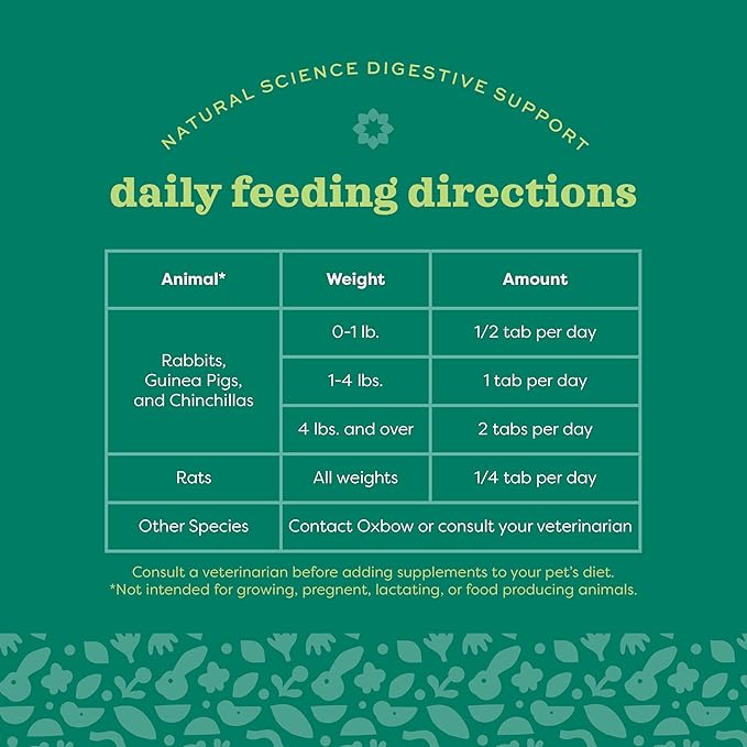 Oxbow Animal Health Natural Science Digestive Support, High Fiber Supplement for Rabbit & Guinea Pig, Made with Timothy Hay, Includes Chicory Root, Ginger Root, Chamomile, Made in USA, 4.2 oz Bag