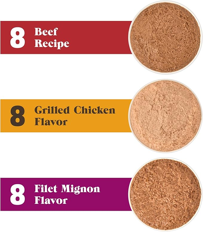 Amazon Brand - Wonder Bound Small Breed Wet Dog Food, Variety Pack (Beef Recipe, Grilled Chicken Flavor, Filet Mignon Flavor), Loaf in Gravy, 3.5 Ounce (Pack of 24)
