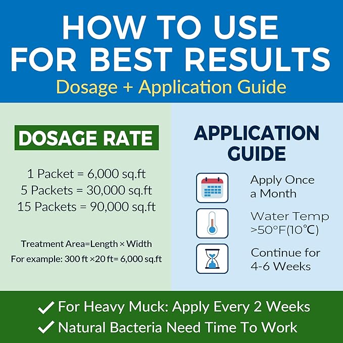 Muck Clear - 5LB Beneficial Bacteria for Ponds & Lake, Boost Enzymes, Sludge Odor Away, Outdoor Fish Pond Water Clarifier, Safe for Aquatic Life, Treats Up to 30,000 Sq Ft