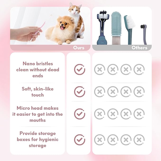 4 Pcs Dual-Sided Cat Toothbrush with Micro Brush Head, Ultra Soft Nano Bristles Pet Toothbrush Kit, Kitten/Puppy Toothbrushes, Fit into Cats/Small Dogs Mouth, Avoid Bleeding Gums