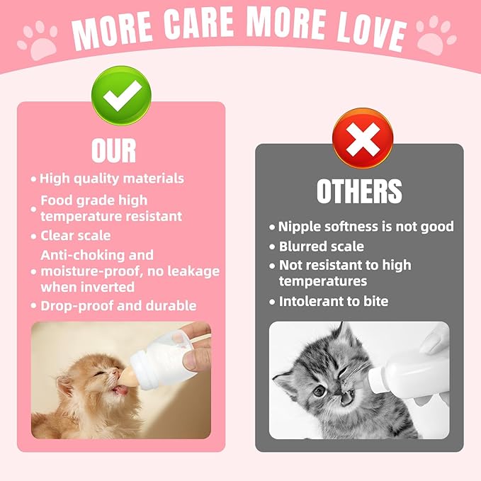 Kitten Bottles, Professional Kitten Bottle Feeding Kit, Nipple&Feeding Kit for Kittens and Puppies, Reusable Newborn Kitten Supplies, Suitable for Feeding Kitten, Puppy, Rabbit