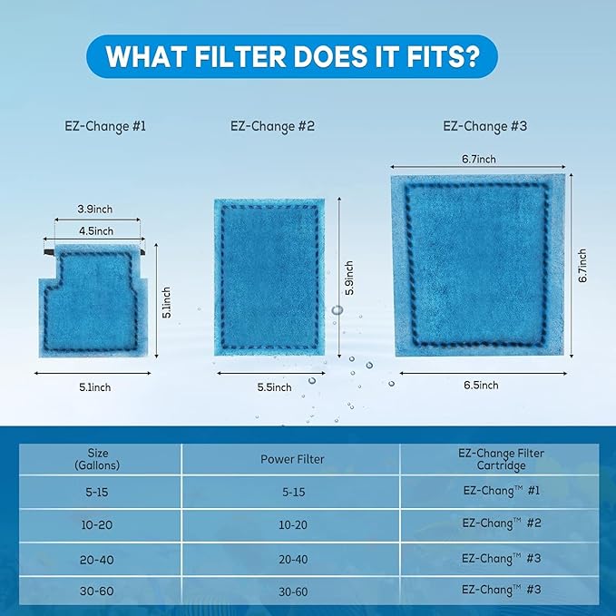 16 PCS Aquarium Filter Cartridge Compatiable with Aqua-Tech Filters (EZ-Change #3) Fish Tank Filter Cartridge Compatiable with Aqua-Tech 20-40 & 30-60 Power Filter
