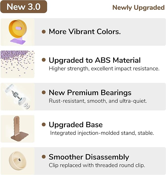 Quiet Hamster Wheel 10.2 Inch Dual-Bearings Silent Small Animals Running Exercise Wheel Height Adjustable for Syrian Hamsters, Gerbils, Rats, or Other Small Pets, Nut Brown