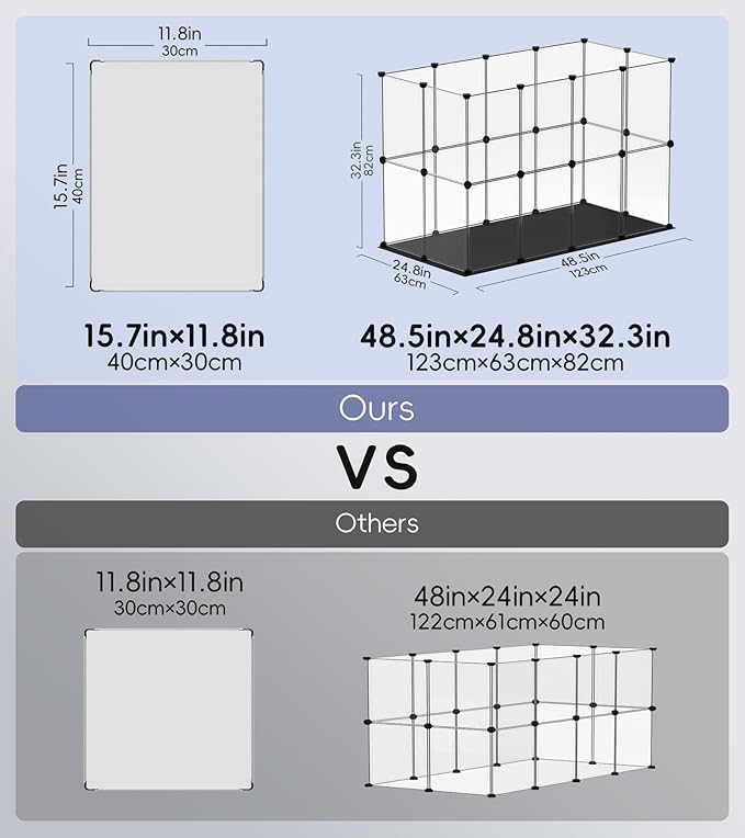 Small Animal Playpen, Guinea Pig Cages with Waterproof Mat, 24 Panels Pet Playpen for Hamsters, Hedgehog, Bunny, Ferret, Indoor Outdoor Plastic Fence, 48.5 x 24.8 x 32.3 inches