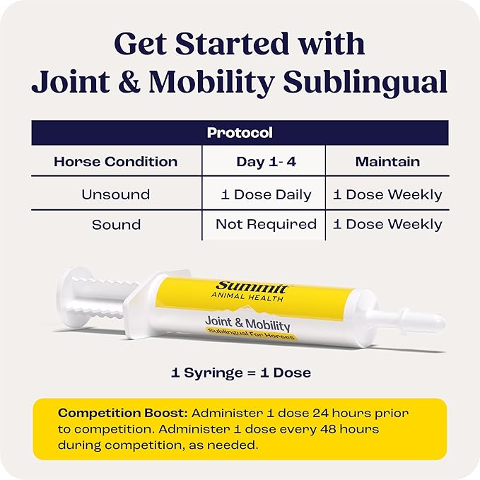 Joint & Mobility Sublingual for Horses, 4pk