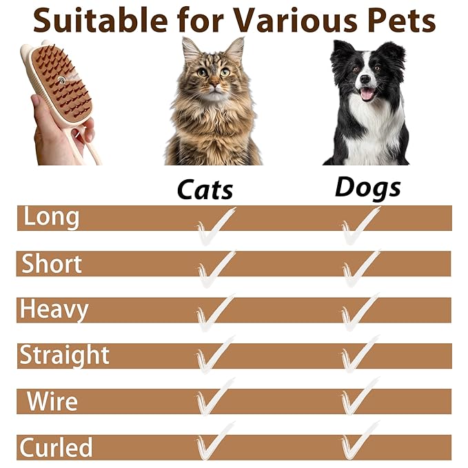 4 in 1 Cat Steam Brush Rechargeable Anti-Static Pet Spray Hair Removal Comb for Shedding and Grooming Multi-functional Pet Massage Brushes for Cats Dogs Small Animals