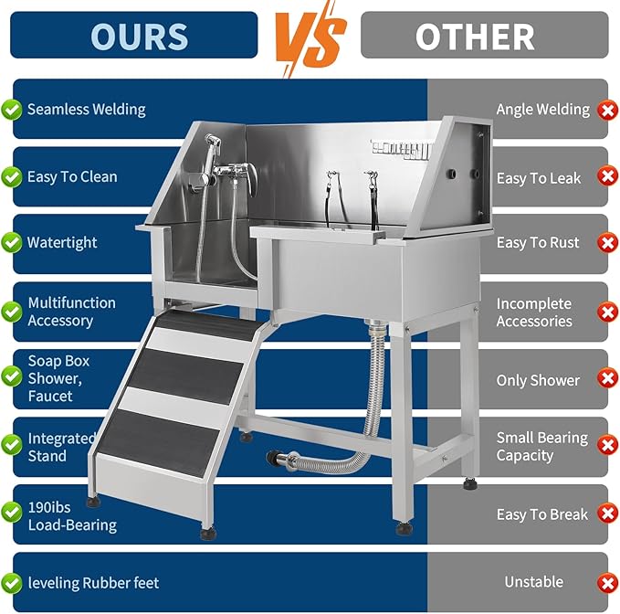 JoyJoy Stainless Steel Dog Washing Station - Dog Bath Tub for Large, Medium, Small Dogs, Pet Grooming Tub with Ramp, Non-Slip Grate, Shower, Soap Box, Faucet, Drain for Home & Outdoor(38")
