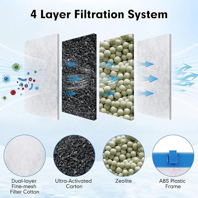 fishkeeper 10 Pack Large Filter Cartridges Compatible with Tetra Whisper Bio-Bag Filters Replacement Filter Cartridges for Whisper Power Filters 20i/40i /IQ20/30/45/60 PF20/30/40/60(Ready to Use)