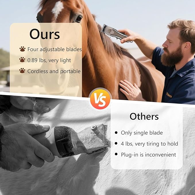 Horse Clippers, Professional Cordless Horse Trimmer Shaver, Low Noise Horse Grooming Clippers with LED Digital Display for Horse Grooming