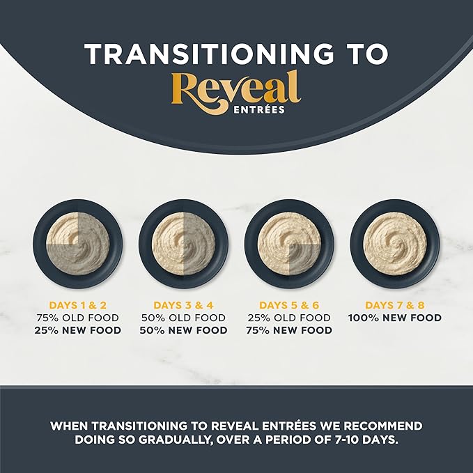 Reveal Entrées Natural Wet Cat Food Paté, Grain-Free with Added Vitamins & Minerals, Carrageenan-Free Chicken Breast Paté Recipe (24 x 2.47 oz Cans)