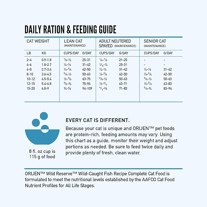 ORIJEN Wild Reserve Dry Cat Food Wild-Caught Fish Recipe 6.5lb Bag