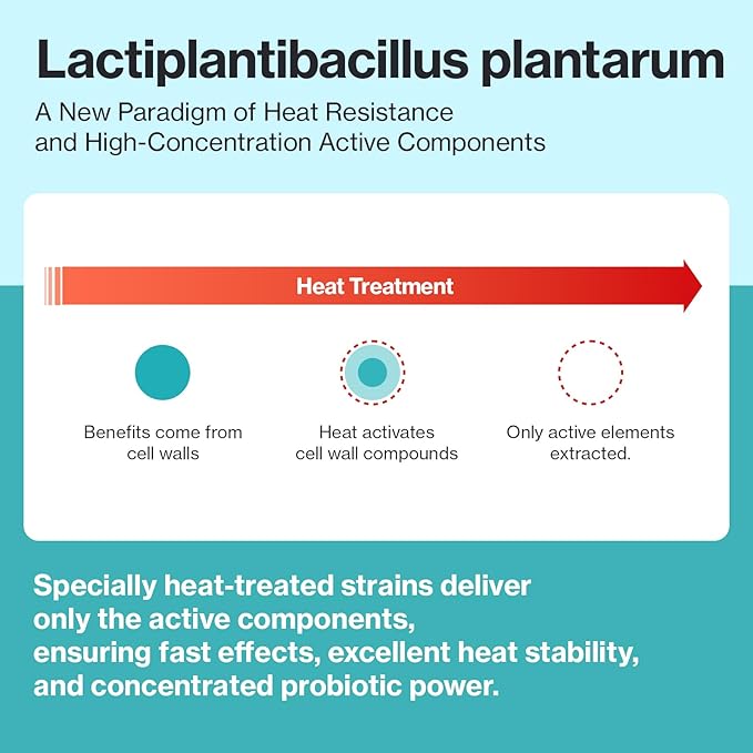 Dr.by CAT BIOME Cat Probiotics - Digestive & Gut Support for Cats, Diarrhea Relief, Immunity Booster with Lactiplantibacillus plantarum Lickable Formula Individually Packaged