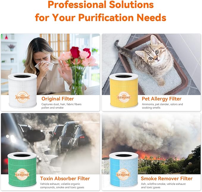 AIRROMI Air Purifier for Bedroom Home,HEPA Filter,Covers Upto 549 Ft²,Quiet 360°intake Air Cleaner with Fragrance ponge for Better Sleep,Night Light,Filters Smoke,Pet Dander,Allergies,Dust,A2005 Beige