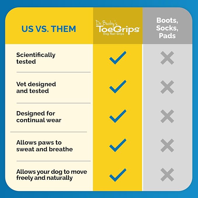 Dr Buzby's Medium ToeGrips for Dogs - Instant Traction on Wood/Hardwood Floors - Anti Slip Relief - Grippers for Senior Dogs - Stop Sliding Instantly - Rubber Nails for Paws - 1 Pack (20 Grips)