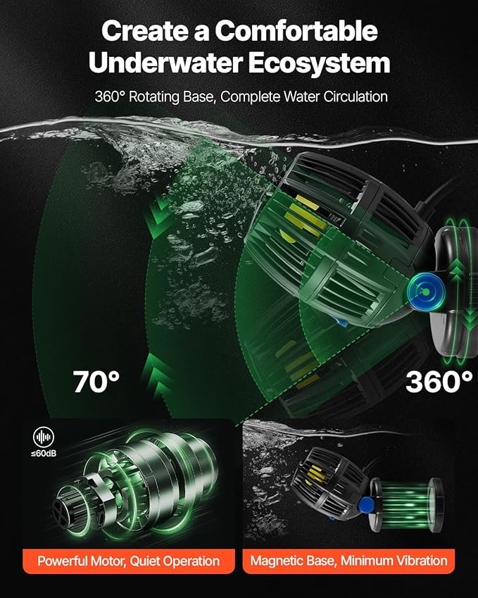 VEVOR Aquarium Wave Maker, 40W, 3963 GPH Quiet and Strong DC Powerhead, Adjustable Fish Tank Circulation Pump with Controller, Strong Magnetic Base, 360° Rotating Wavemaker, for Freshwater Saltwater
