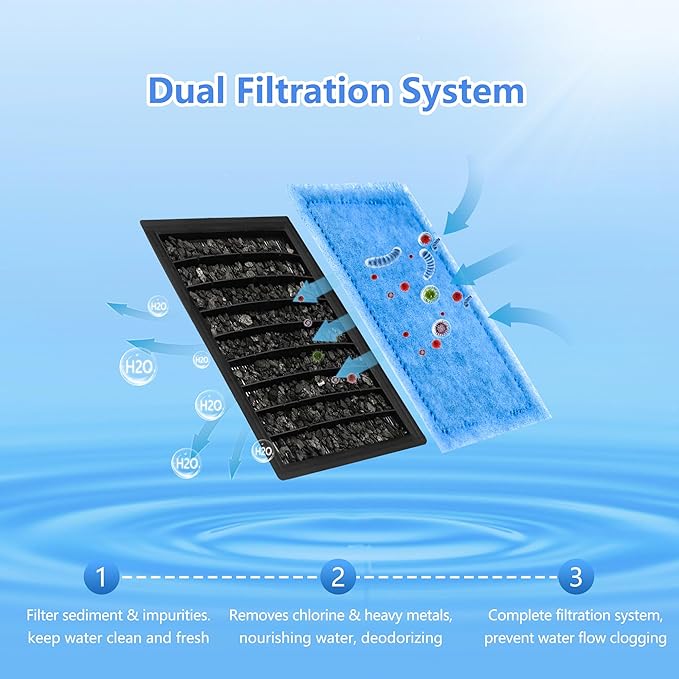 60 Pack Aquarium Rite-Size C Filter Cartridges Compatible with PRO Power Filters 275/375, Power Filters 200/350