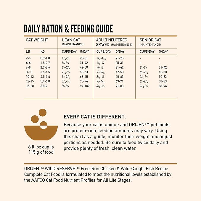 ORIJEN Wild Reserve Dry Cat Food Free-Run Chicken & Wild-Caught Fish Recipe 6.5lb Bag