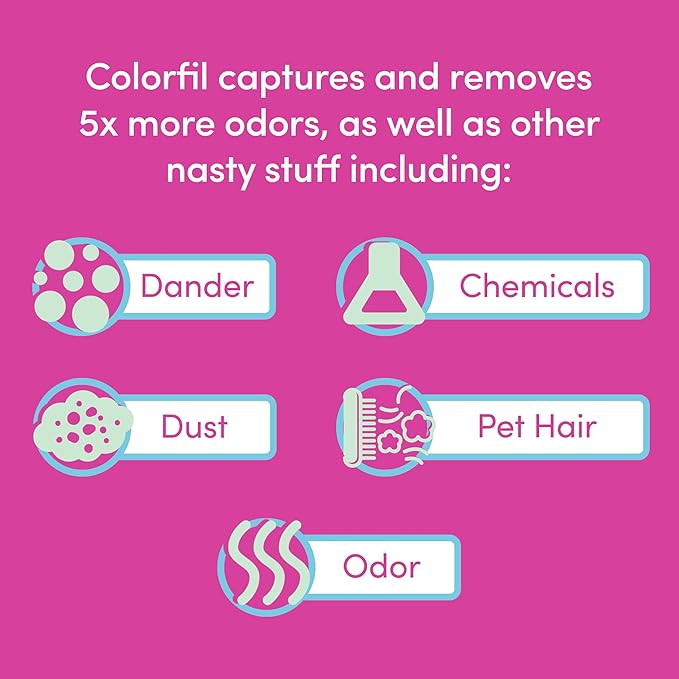 Colorfil 14x24x1 Air Filter (6-Pack) | Made in the USA | Color Changing | Remove Cat and Dog Odor | MERV 8 for Pet Hair Dander and Dust | 13.75"x23.75"x0.75" Exact Size