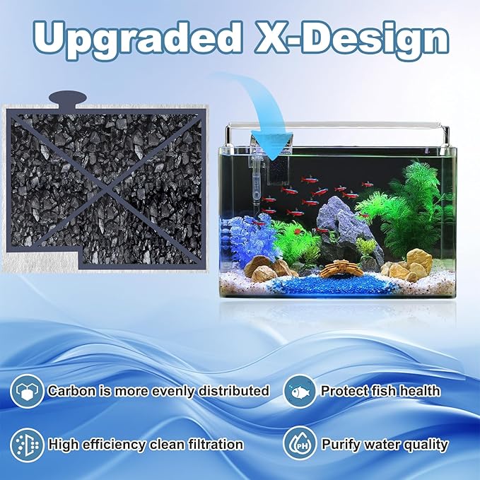 10 Pack Small Filter Cartridges for Aqueon,Small Fish Tank Replacement Filter for Aqueon QuietFlow E Internal Power Filter Size 10 and MiniBow Aquarium Filters Size 1, 2.5 and 5 Gallon