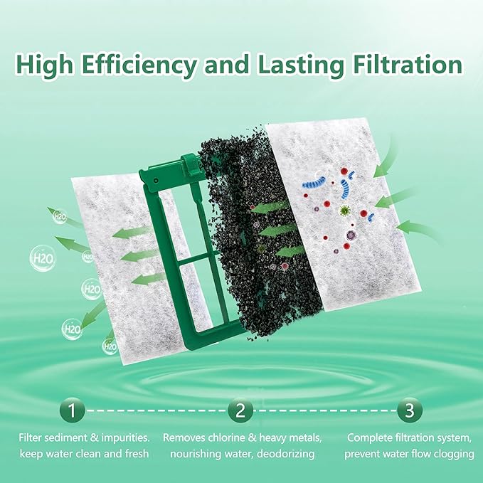 12 Pack Aquarium Filter Cartridge Compatible with Whisper Power Filters,Medium Replacement Filter Cartridges for 10i IQ10 PF10