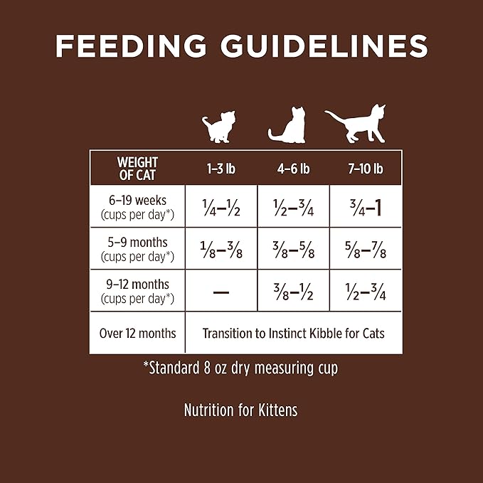 Instinct Original Kitten Dry Cat Food, Raw Coated Kibble, High Protein, Grain Free Recipe - Real Chicken, 4.5 lb. Bag