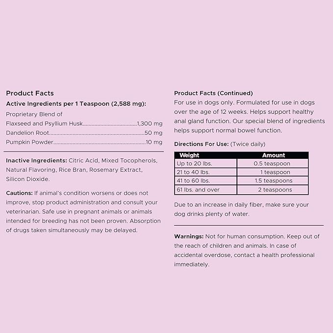 Chew + Heal Labs Glands Bowel Support - 5.4 oz of Stop The Scoot Powder for Scooting, Healthy Anal Glands, and Digestive Health - Made with Pumpkin Powder for Dogs