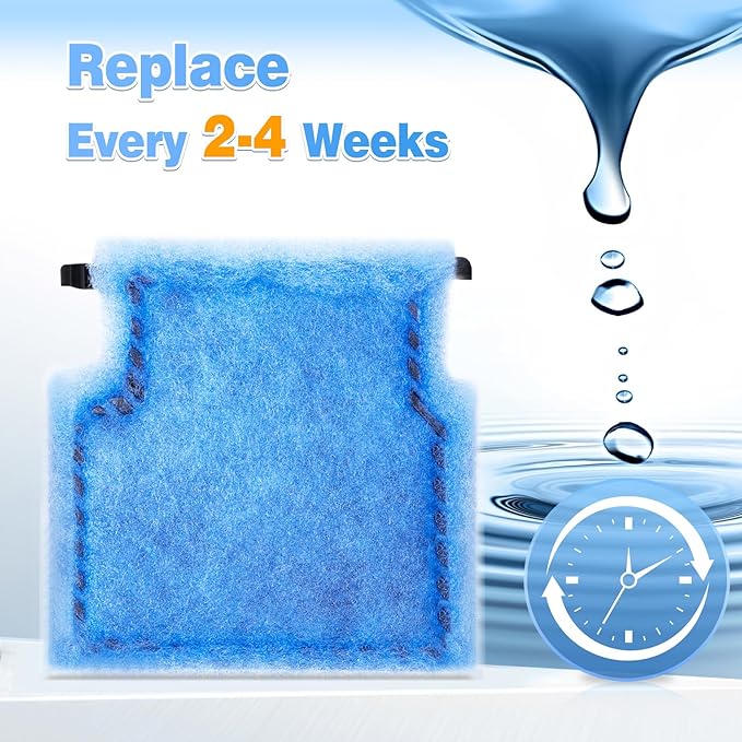 8/16/32 Pack Rite-Size A Filter Cartridges Compatible with MarineLand Penguin Power Filters 75 & 100 - Rite-Size A Replacement Filter Cartridges Compatible with MarineLand Penguin Power Filter