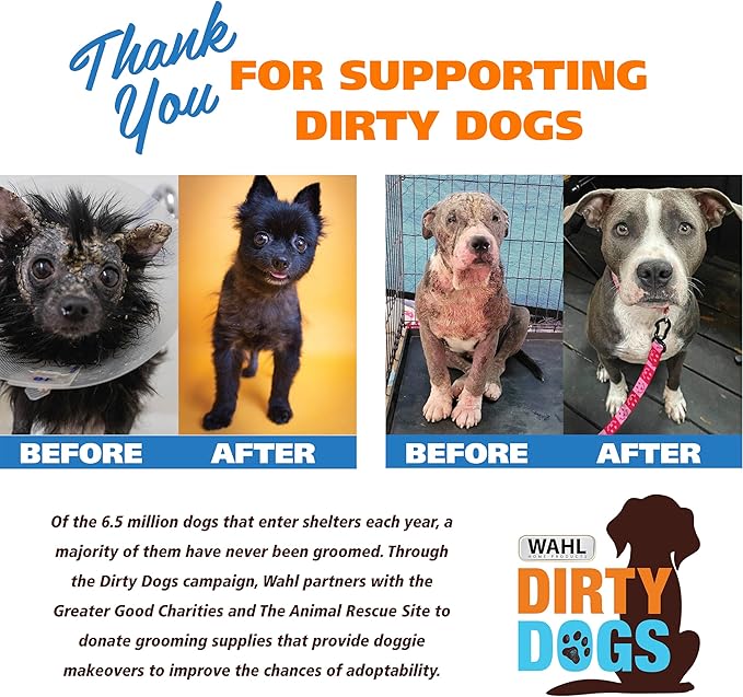 Wahl 2-in-1 Combination Double Row Pet Rake with Hair Shedding Blade for Dog or Cat Fur by The Brand Used by Professionals – Model 858424