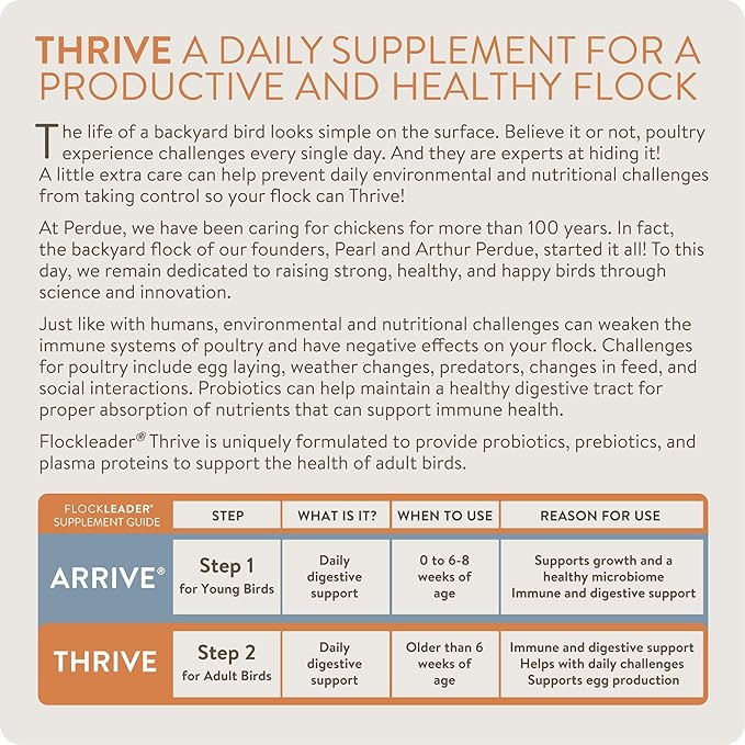 Thrive, Daily Probiotic & Prebiotic Poultry Supplement for Chickens 8+ Weeks Old, 8 oz
