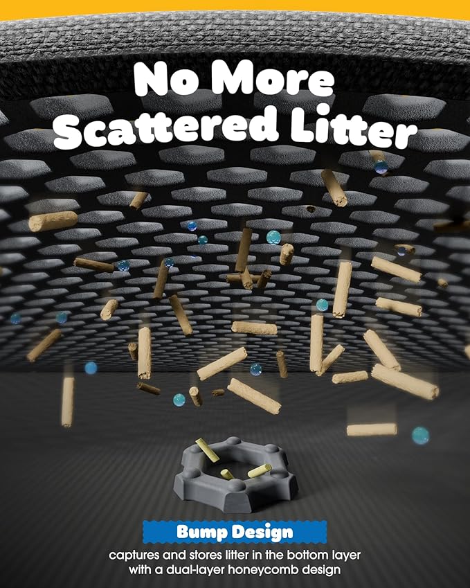 35" x 30" Cat Litter Mat - Ultra-Large Litter Box Mat with Double Layers, Urine-Proof and Non-Slip Litter Trapping Mat, Easy to Clean Kitty Litter Mats for Floor, Scatter Control, Grey