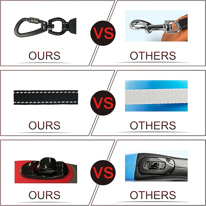 DOCO All Day Adventure Retractable Dog Leash with Stop-and-Lock Control, Reflective Tape, Anti-Slip Grip, Tangle-Free 360° Swivel Snap for Small, Medium, Large Dogs (Black/Small)