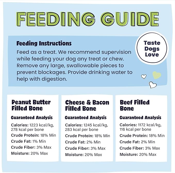 Pawstruck Small 3” Filled Dog Bones Variety Pack - Peanut Butter, Cheese & Bacon, Beef Flavors - Made in USA Long Lasting Stuffed Femur Treat for Aggressive Chewers - Pack of 3 - Packaging May Vary