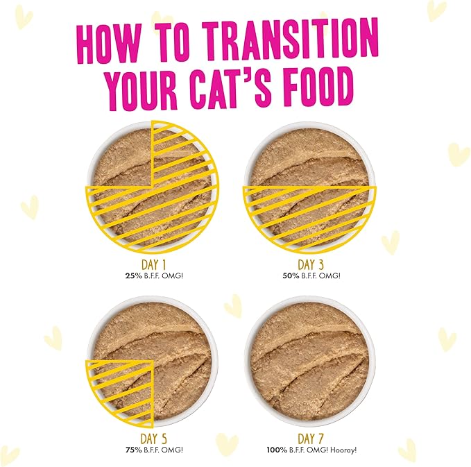 Weruva B.F.F. Play - Best Feline Friend Paté Lovers, Aw Yeah!, Fowl Play Yellow Patés Variety Pack, 2.8oz Can (Pack of 18)