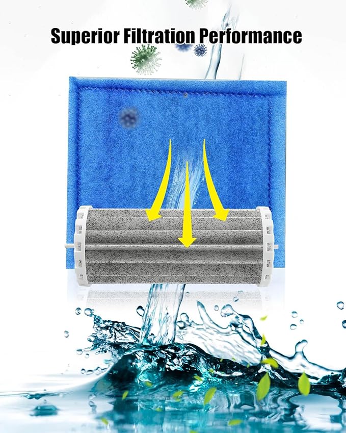 ULZOZN 2PCS Aquarium Fish Tank Filters with 4PCS Rite-Size C Cartridge Fit for Marineland Penguin 200 350 200B 350B, Biowheel Aquarium Filters Replace PRBW2350B