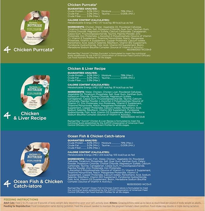 Rachael Ray Nutrish Premium Wet Cat Food, Chicken Lovers Variety Pack, Grain Free, 2.8 Oz. Tub, Pack Of 12