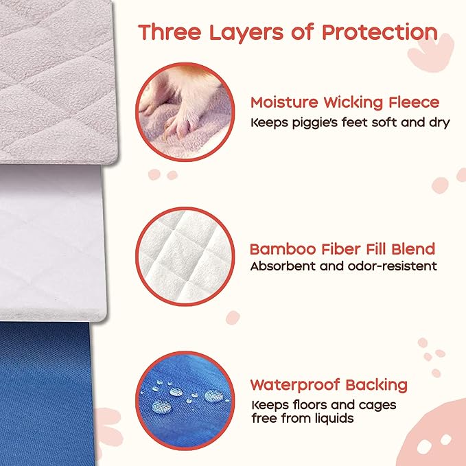 GuineaDad Premium Liner – Fleece Guinea Pig Cage Liner – 2 Pack - Ultra-Plush Reusable Fleece Bedding with Waterproof Bottom – Extra Absorbent Liner for 2x1 C&C Cage (Blush)