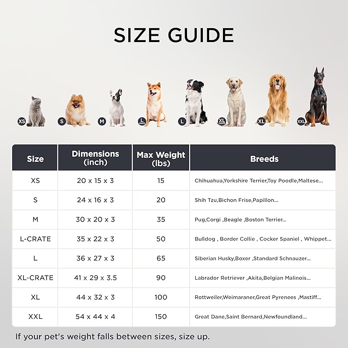 Bedsure XL Dog Bed for Crate - Large Orthopedic Waterproof Pet Beds with Removable Washable Cover, Egg Crate Foam Crate Mat, Suitable for Pet Up to 90 lbs