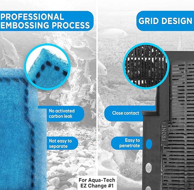 16 PCS Aquarium Filter Cartridge Compatiable with Aqua-Tech Filters (EZ-Change #1) Fish Tank Filter Cartridge Compatiable with Aqua-Tech 5-15 Power Filter