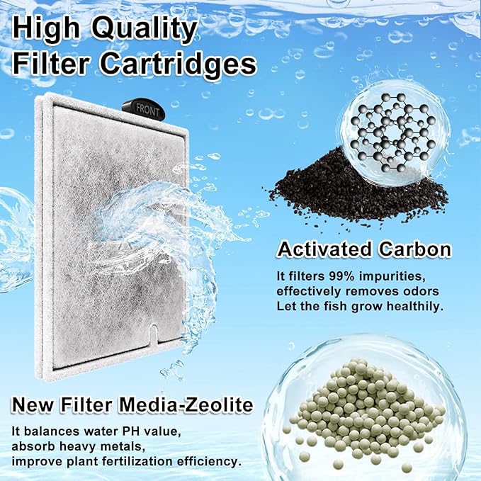 4 Pack Large Filter Cartridges Compatible with Aqueon QuietFlow Filter LED PRO Size 20,30,50,75/Power Filter Size 20,30,50,55/75, E Internal Size 40 Canister Filter