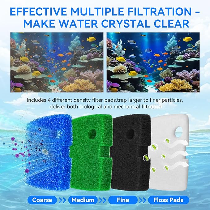 Canister Filter Pads Compatible with Penn Plax Cascade 1200/1500 CCF4UL/CCF5UL Replacement Canisters Filters Sponges for Aquariums Fish Tank Turtle Tank
