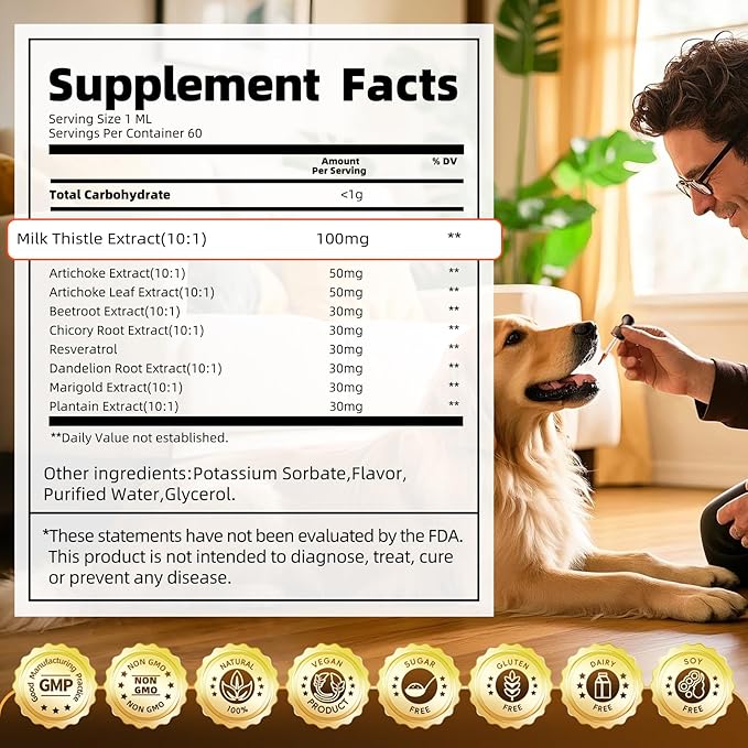 Milk Thistle for Dogs – 9-in-1 Liver and Kidney Support Drops with Artichoke, Resveratrol, Marigold Extract, 100% Natural Detox Supplement for Liver Function, Split Dropper, Chicken Flavor, 2Oz