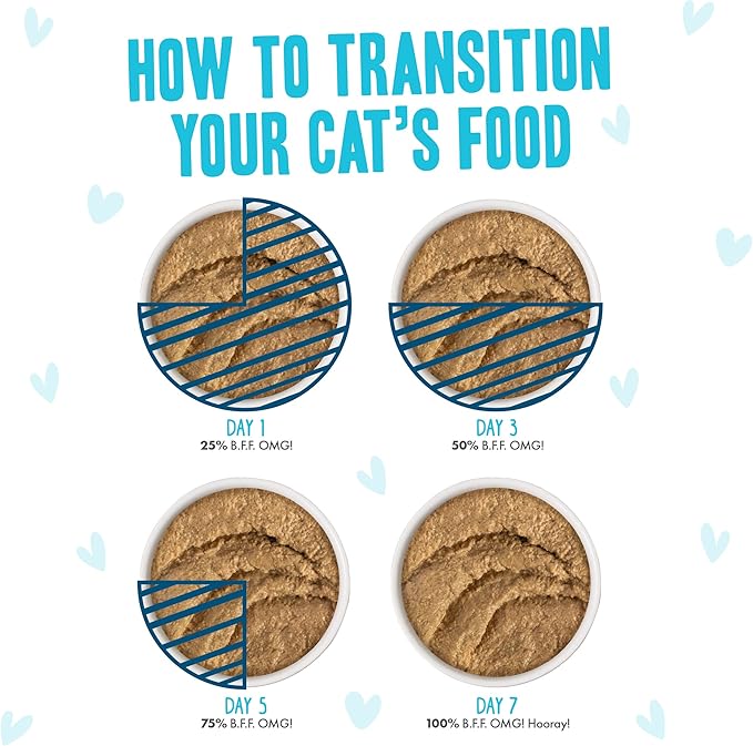 Weruva B.F.F. Play - Best Feline Friend Paté Lovers, Aw Yeah!, Paté Jamboree! Variety Pack, 3oz Pouch (Pack of 12)